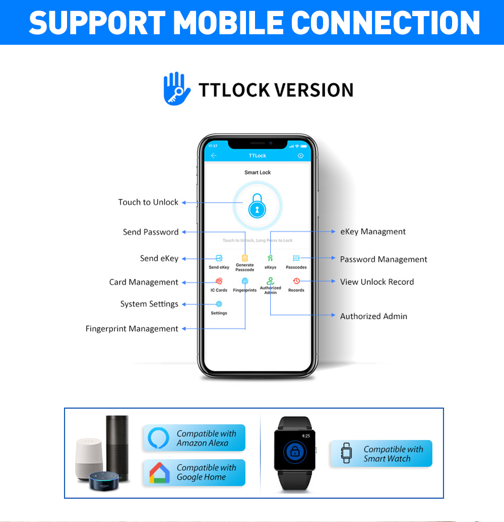 Ttlock แอปล็อคอัจฉริยะกลางแจ้ง - Smart Garden Door Lock บทวิจารณ์และราคา