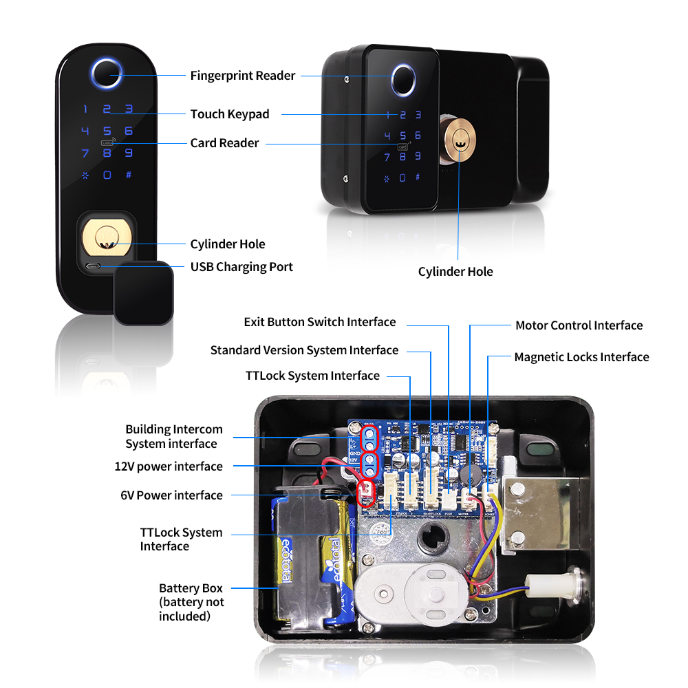 Ttlock แอปล็อคอัจฉริยะกลางแจ้ง - Smart Garden Door Lock บทวิจารณ์และราคา