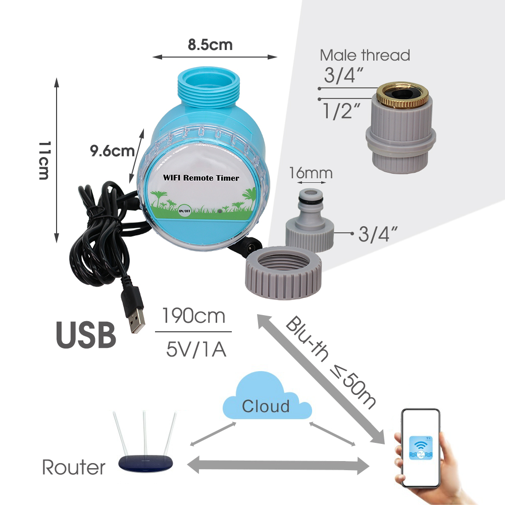 ระบบรดน้ำในสวนอัจฉริยะ30-50ม.  - Smart Urban Garden บทวิจารณ์และราคา