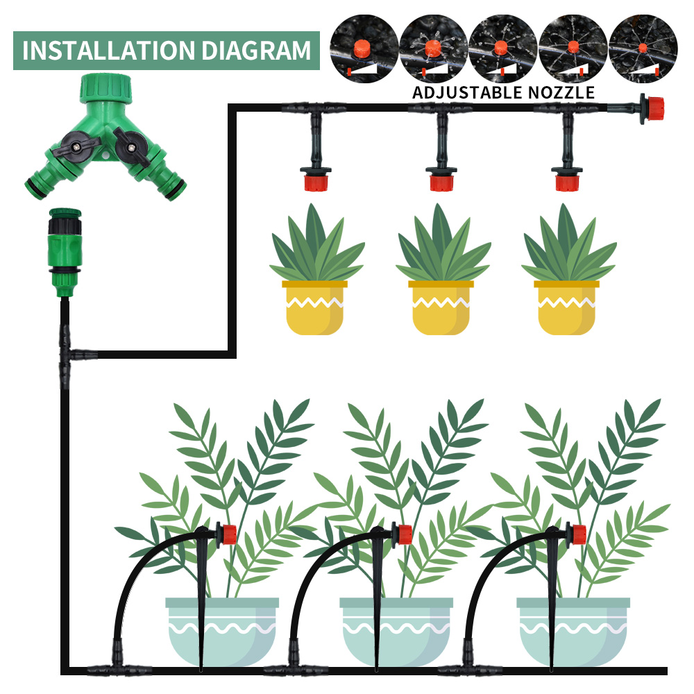 ระบบรดน้ำแบบหยดอัตโนมัติสำหรับ - Smart Urban Garden บทวิจารณ์และราคา