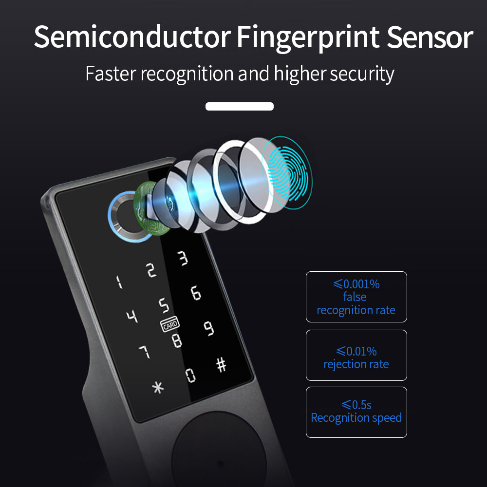 TUYA WIFI สมาร์ทประตูล็อคล็อคล - Smart Garden Door Lock บทวิจารณ์และราคา