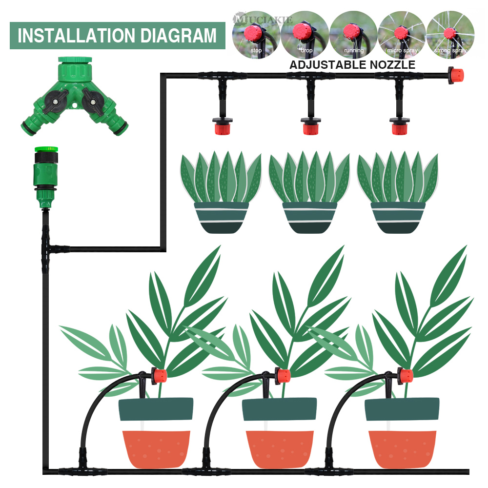 หัวจ่ายน้ำอัตโนมัติแบบปรับได้ส - Smart Urban Garden บทวิจารณ์และราคา