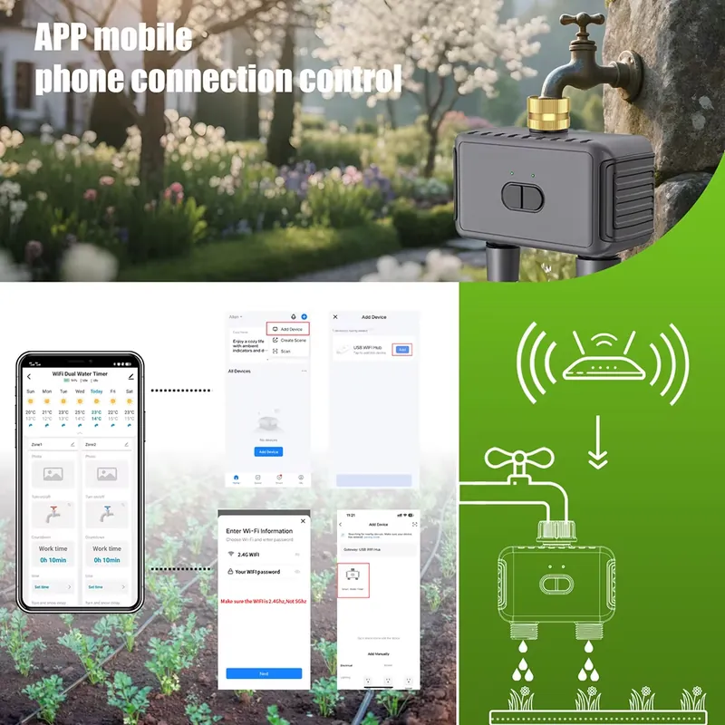 WAP01 ตัวตั้งเวลาควบคุมการรดน้ - App Smart Garden บทวิจารณ์และราคา