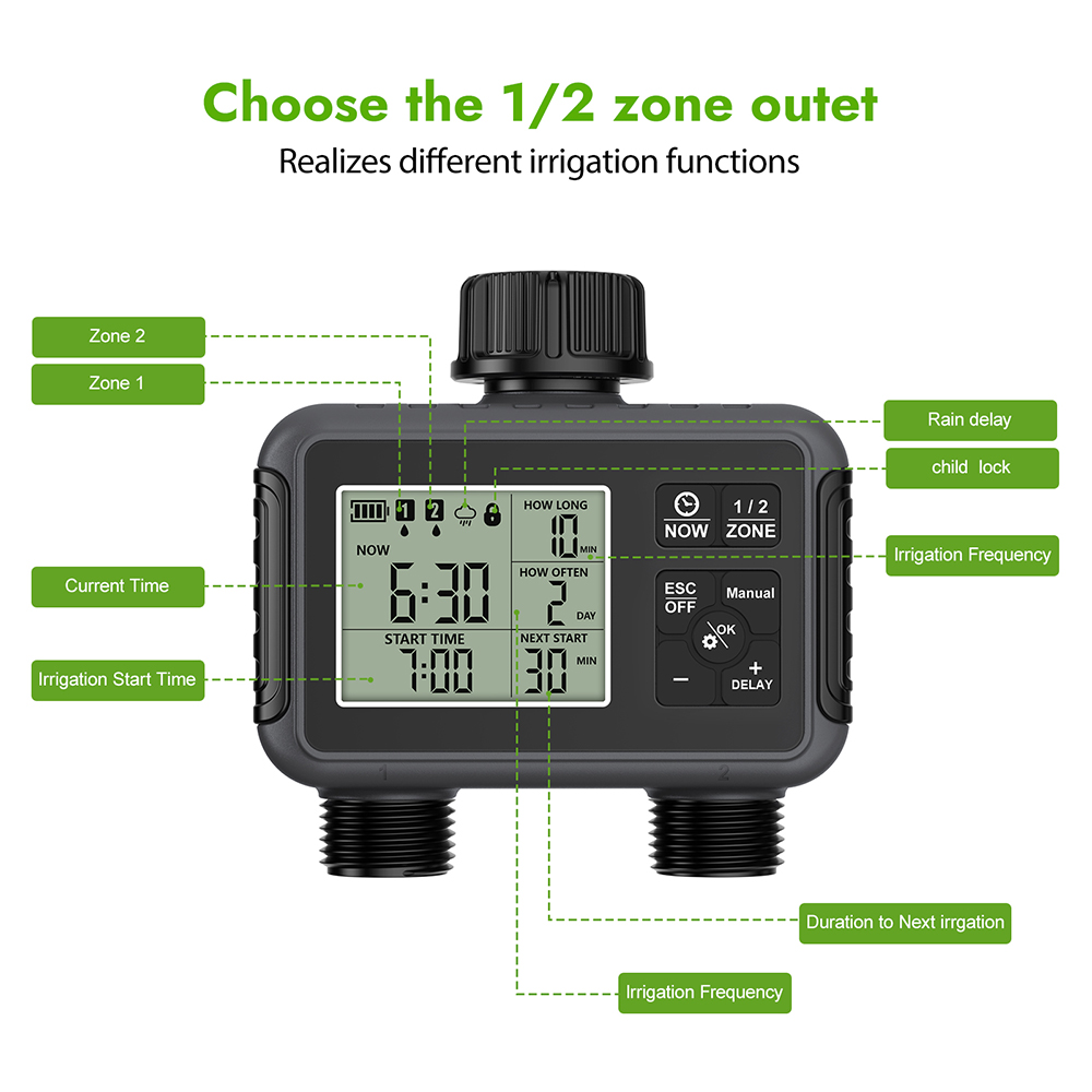 จอแสดงผล LCD แบบสองโซนอิสระ ตั - Smart Garden Irrigation System บทวิจารณ์และราคา