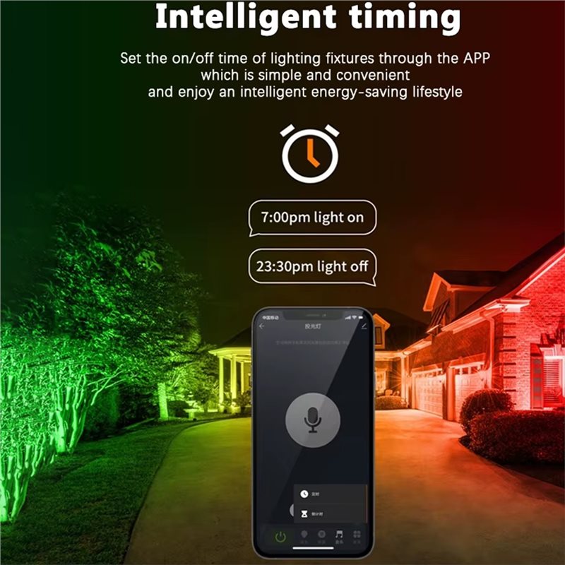 A03F-สำหรับงานปาร์ตี้ในสวน Wif - App Smart Garden บทวิจารณ์และราคา