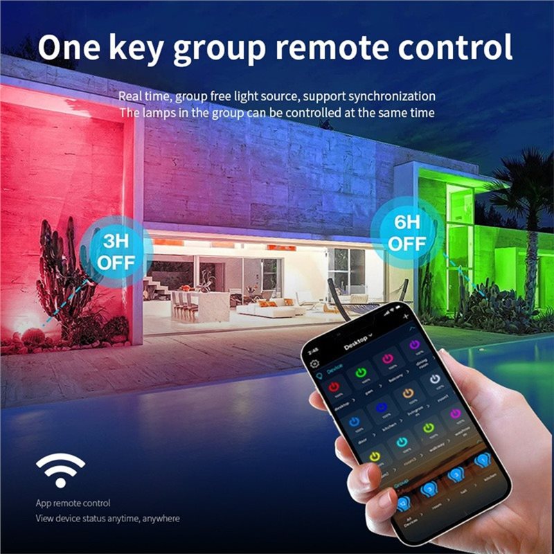 A03F-สำหรับงานปาร์ตี้ในสวน Wif - App Smart Garden บทวิจารณ์และราคา