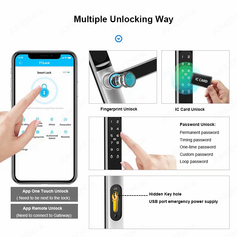 แอป ttlock ตัวล็อคประตูอลูมิเน - Smart Garden Door Lock บทวิจารณ์และราคา